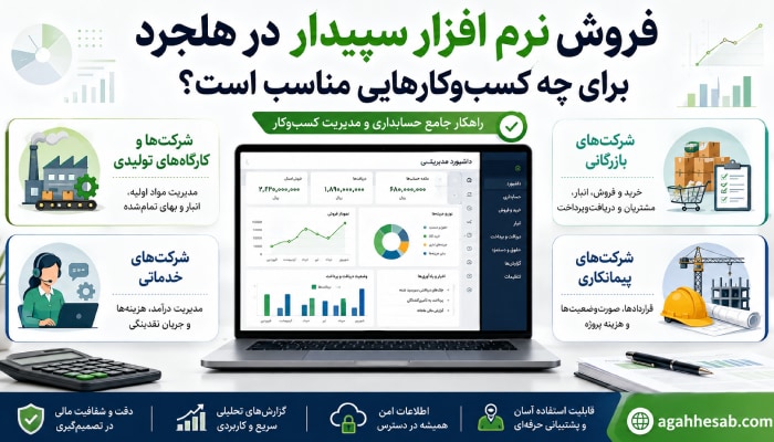 فروش نرم افزار سپیدار در هلجرد برای چه کسب‌وکارهایی مناسب است؟