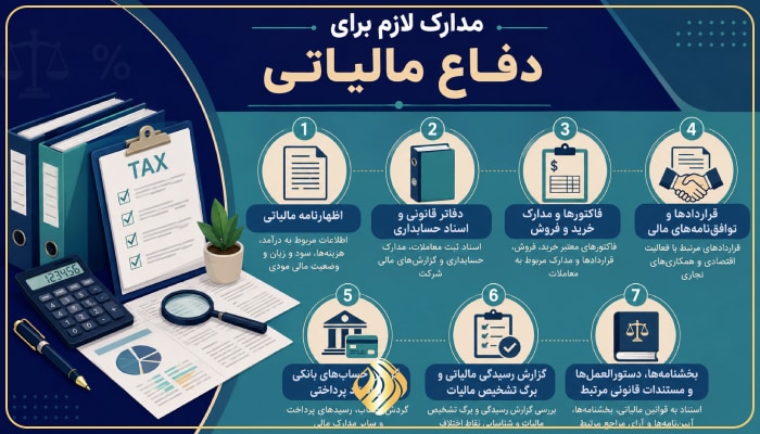 مدارک لازم برای دفاع مالیاتی چیست؟