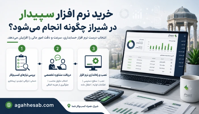 خرید نرم افزار سپیدار در شیراز چگونه انجام می‌شود؟