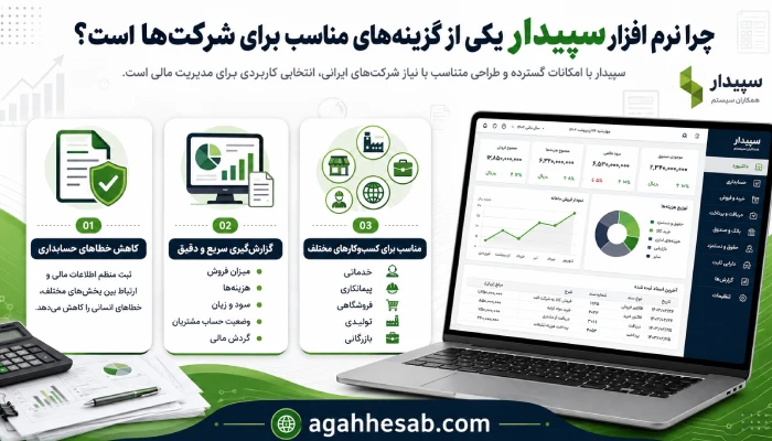 چرا نرم افزار سپیدار یکی از گزینه‌های مناسب برای شرکت‌ها است؟