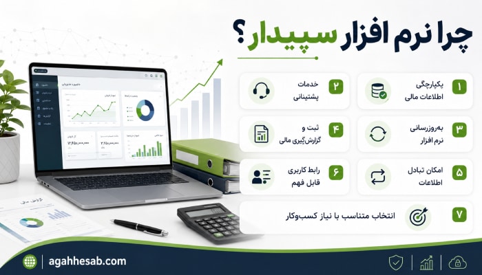 چرا نرم افزار سپیدار؟