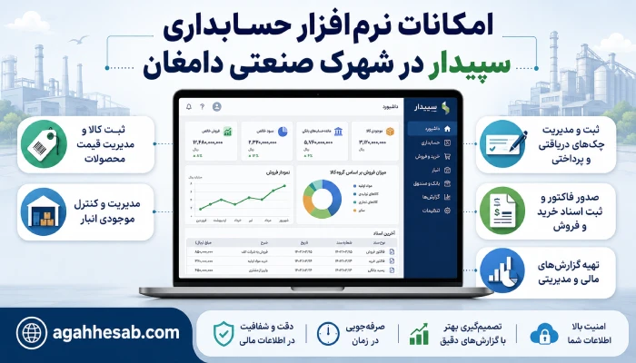 امکانات نرم‌ افزار حسابداری سپیدار در شهرک صنعتی دامغان