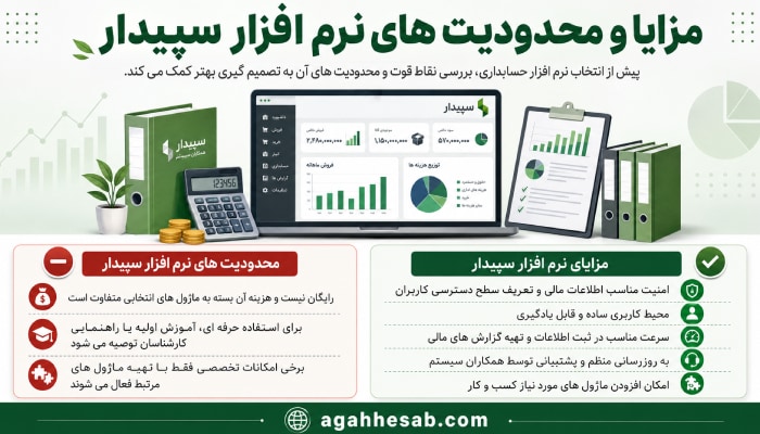 مزایا و محدودیت های نرم افزار سپیدار