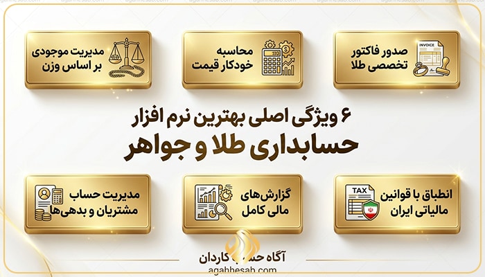 6 ویژگی اصلی بهترین نرم افزار حسابداری طلا و جواهر