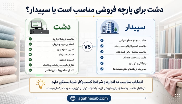 دشت برای پارچه فروشی مناسب است یا سپیدار؟