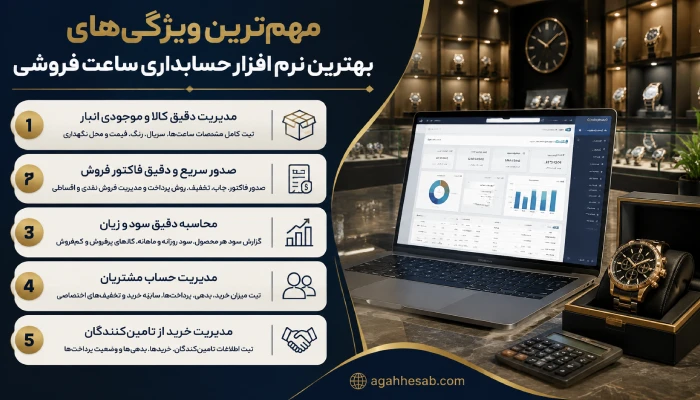 مهم‌ترین ویژگی‌های بهترین نرم افزار حسابداری ساعت فروشی
