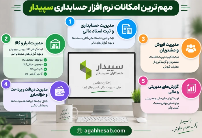 مهم‌ترین امکانات نرم افزار حسابداری سپیدار