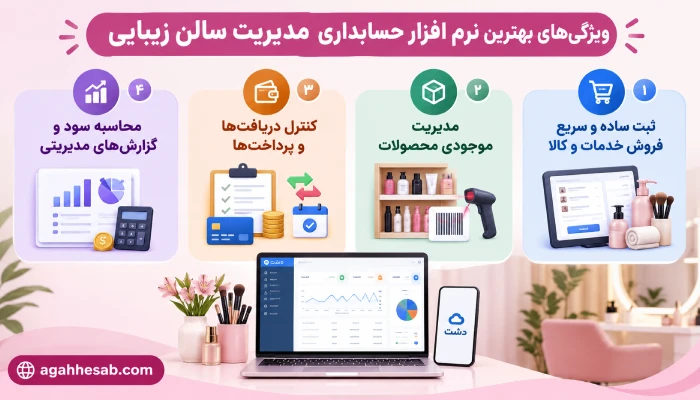 ویژگی‌های بهترین نرم افزار حسابداری مدیریت سالن زیبایی